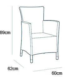 Allibert Balkonset Iowa^ Loungesets