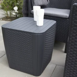 Allibert Salontafel Luzon^ Loungesets