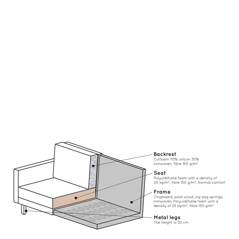 BePureHome 2-Zitsbank Rodeo (Velours) Clearance