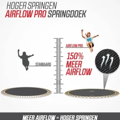 BERG Champion Flatground Trampoline O330 Cm^ Trampolines