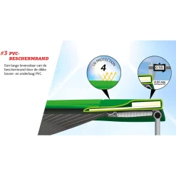 BERG Favorit Inground Trampoline O200 Cm^ Trampolines