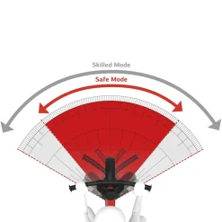 BERG Loopfiets Biky Mini^ Loopfietsen