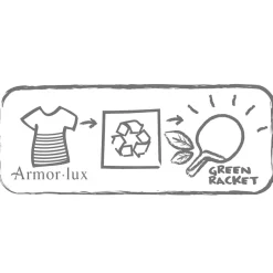 Cornilleau Tafeltennis Batset Softbat 2 Stuks Tafeltennis Batset Softbat (2 Stuks)^ Speltafels