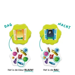 FlexIQ Switch It!^ Kaartspellen