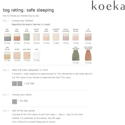 Koeka Oslo Plaid Wafel En Teddy Clay/Pebble (140X200 Cm) Online