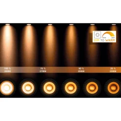 Lucide Plafondlamp Xirax Best