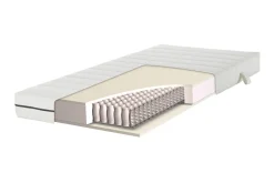 Wehkamp Home Pocketveringmatras Premium Koudschuim Medium (80X200 Cm) Sale