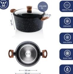 Westinghouse Pannenset Online