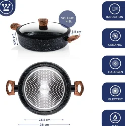 Westinghouse Pannenset Online